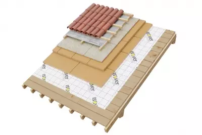 Copertura a falda in legno ventilata, isolante minerale posato in continuo e singolo OSB