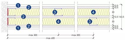Parete divisoria Gyproc SAD5 163/50 L HF STD