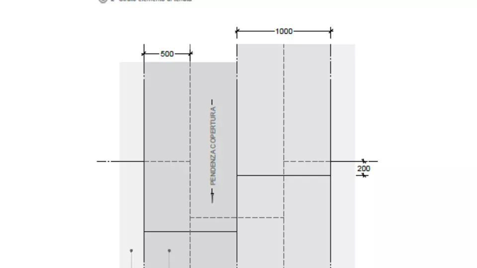 Applicazione delle membrane bituminose - Dettaglio 2
