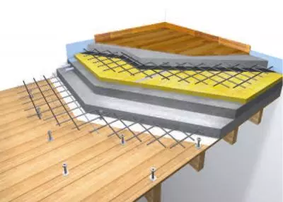 Pavimento galleggiante su tavolato in legno